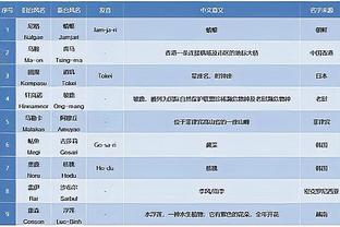 新利18最新截图4